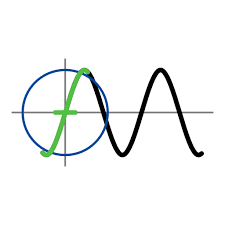 Otvoreni dan Fakulteta za matematiku